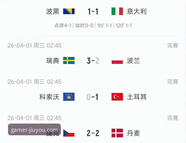 意大利缘何连续三届梦断世界杯？一场点球背后的结构性危机